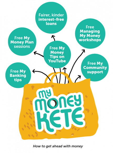 My Money Kete My Money Kete