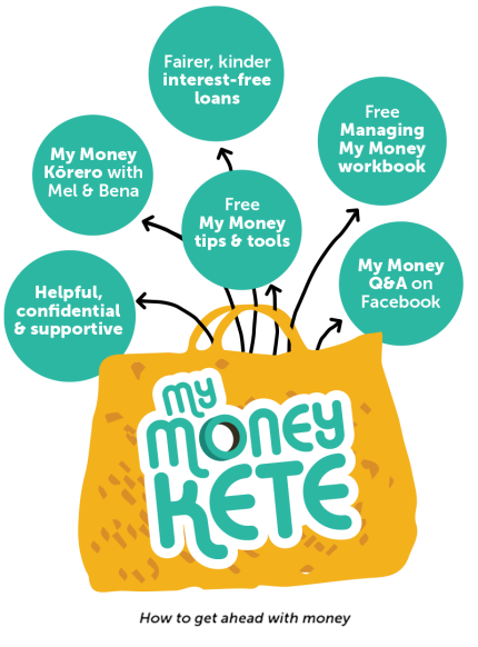 my-money-kete my-money-kete